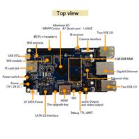 Orange Pi Plus