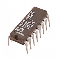 DAC08